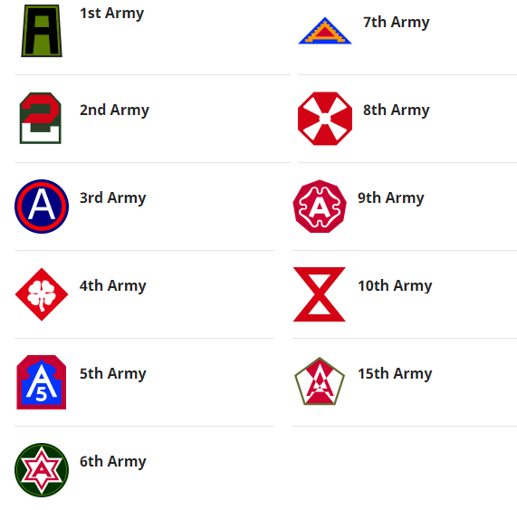 Wwii army patches clearance identification